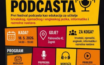 Zagorka na Prvom festivalu podcasta